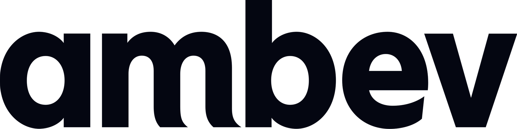 Ambev - Cliente ABG Cálculos